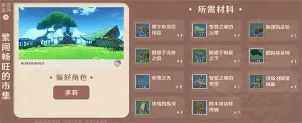 元神须弥家具陈设套装全攻略
