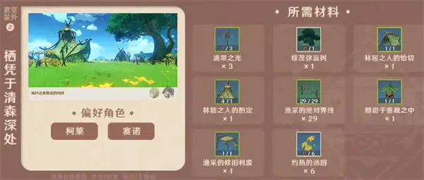元神须弥家具陈设套装全攻略