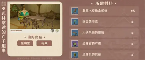 元神须弥家具陈设套装全攻略
