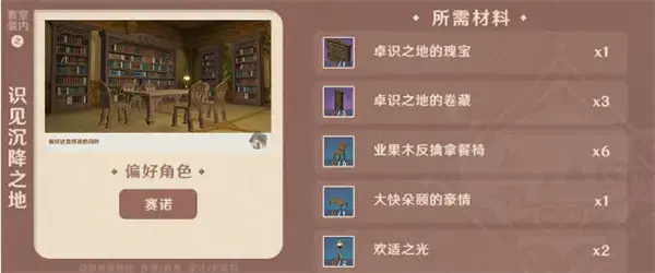 元神须弥家具陈设套装全攻略