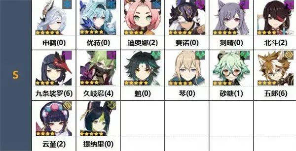 元神3.2版角色强度一览