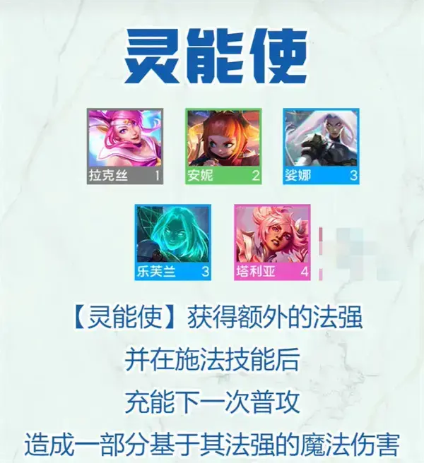 云顶的游戏s8灵能介绍羁绊