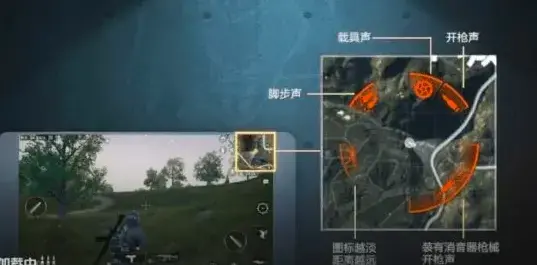 和平精英小地图不显示脚步枪声，和平精英小地图脚步声和枪声图标距离