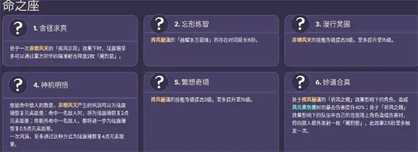 元神珐露珊命座效果一览