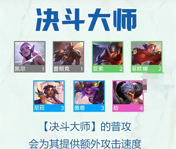 云顶的游戏s8决斗大师羁绊效果一览