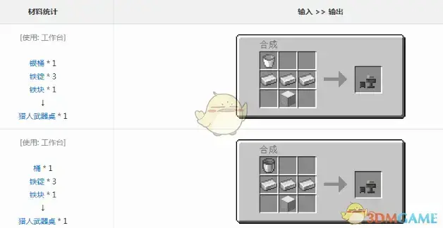 我的世界血族传说猎人武器桌怎么弄？