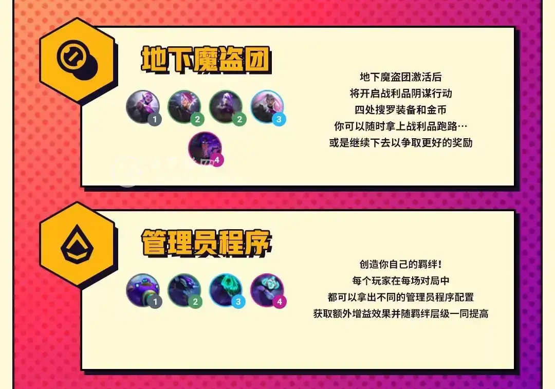 lol云顶之弈最新羁绊，lol云顶之弈最新版本羁绊图