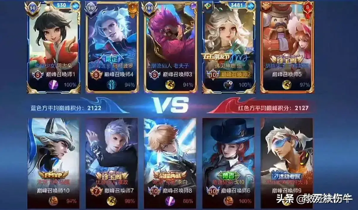 王者荣耀辅助瑶厉害吗，王者荣耀瑶是软辅吗