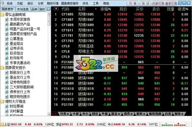 国泰君安锐智版下载(国泰君安锐智版官网)