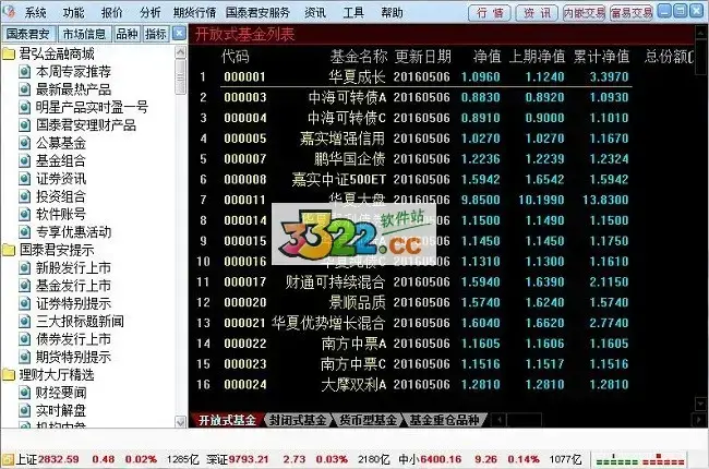 国泰君安锐智版下载(国泰君安锐智版官网)
