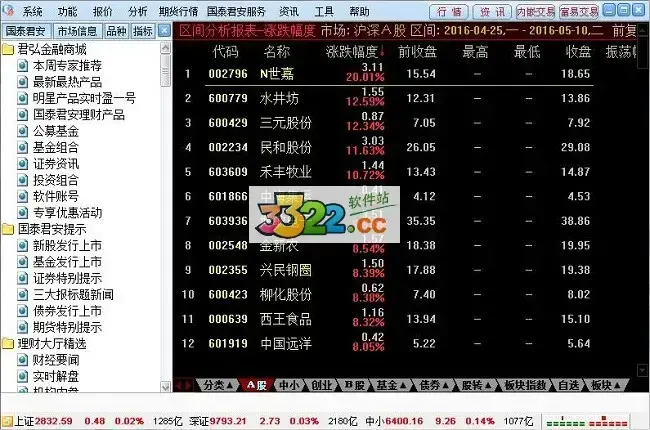 国泰君安锐智版下载(国泰君安锐智版官网)