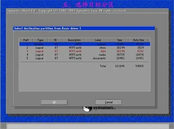 ghost32绿色版，ghost11.0.2下载