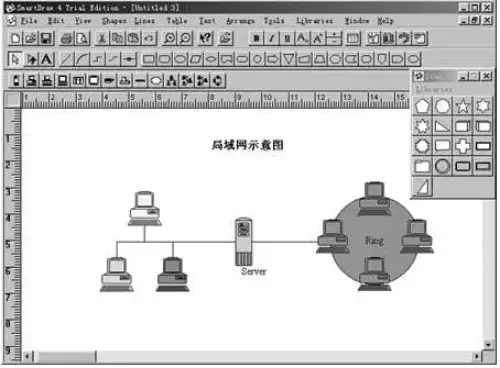 Smartdraw中文2024版下载 2020 绿色版