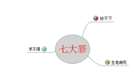 freemind官网下载，freemind安卓版下载