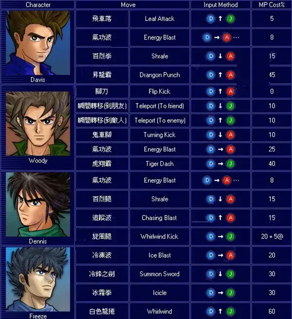 小斗士2、小斗士2