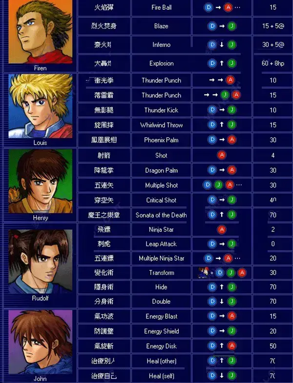 小斗士2、小斗士2