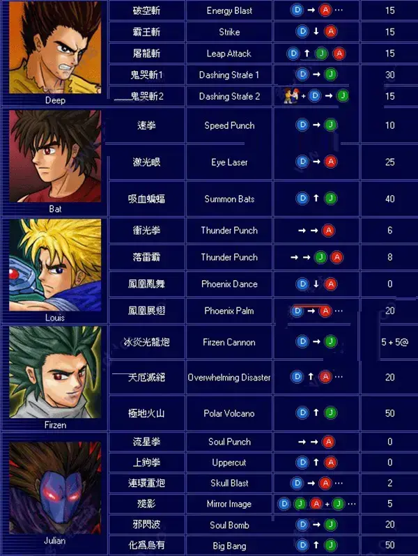 小斗士2、小斗士2