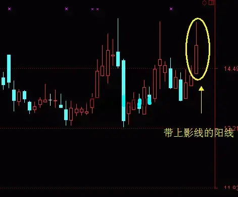 齐鲁证券同花顺免费官方版下载,齐鲁证券同花顺网上交易系统下载。 齐鲁证券同花顺免费官方版下载,齐鲁证券同花顺网上交易系统下载。