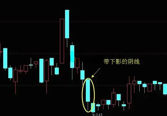 齐鲁证券同花顺免费官方版下载,齐鲁证券同花顺网上交易系统下载。 齐鲁证券同花顺免费官方版下载,齐鲁证券同花顺网上交易系统下载。