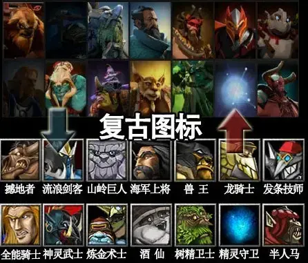 dota游戏盒子(dota 盒子)