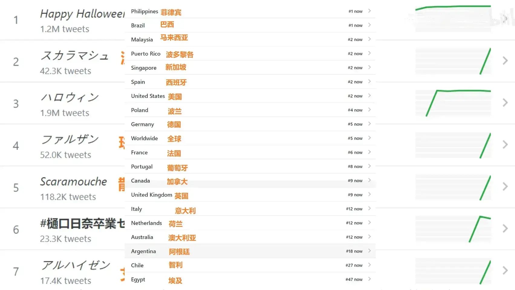 原神散兵官方立绘，散兵原神立绘抽卡