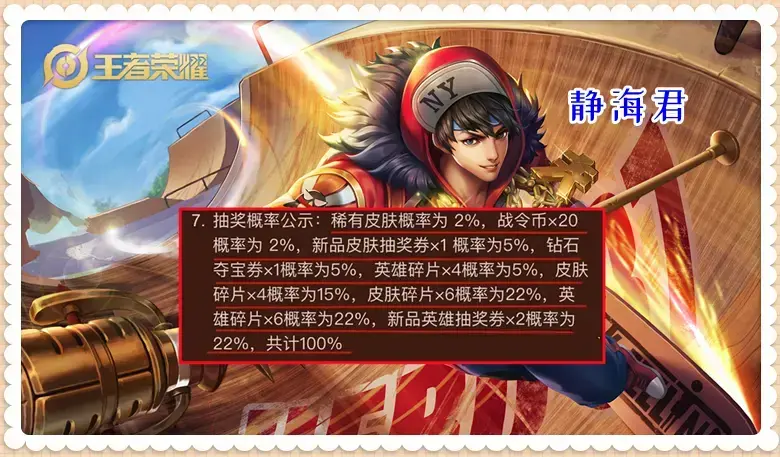 王者荣耀这次嘻哈天王抽奖几率，王者荣耀嘻哈天王重新返场了吗