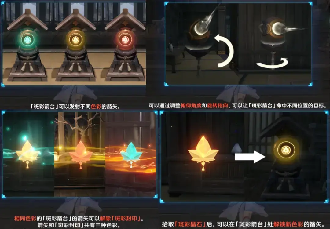 原神:春庭景如旧·其二,宝箱六个 原神:春庭景如旧·其二,宝箱六个