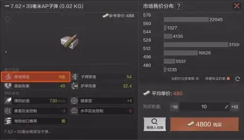 暗区突围电视台带什么装备进，暗区突围电视台最低装备搭配