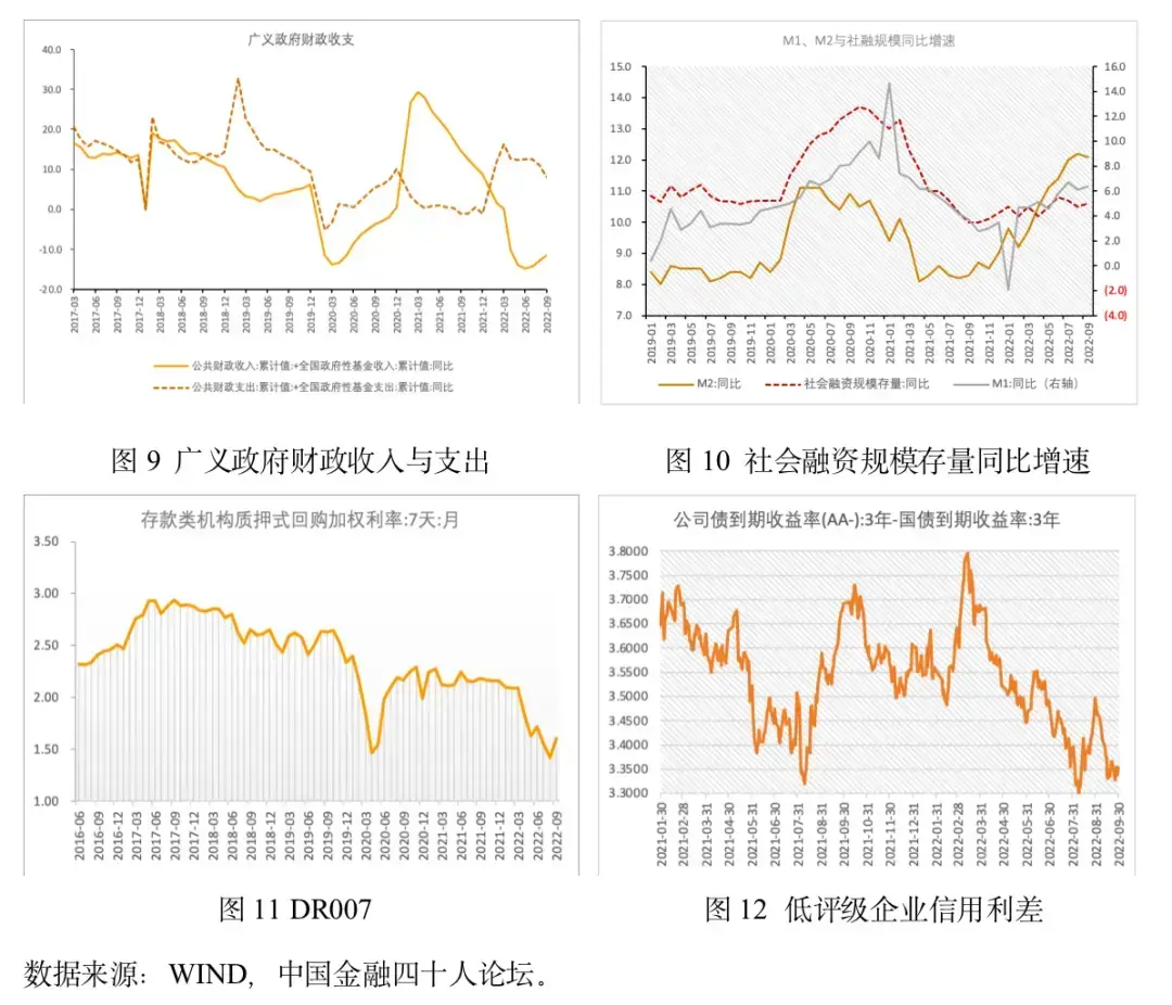 cf财报指标分析，2018年二季度经济金融展望报告