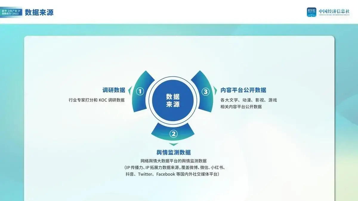 王者荣耀新ip 启程破晓，路由器屏蔽王者荣耀ip