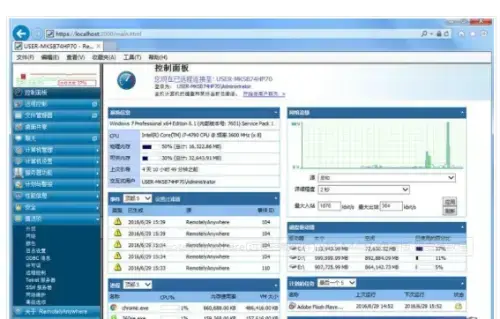 remotelyanywhere2024版v12.0
