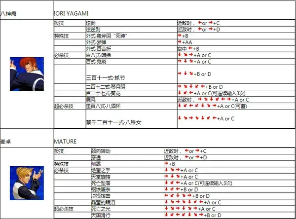 拳皇98V19.05.02