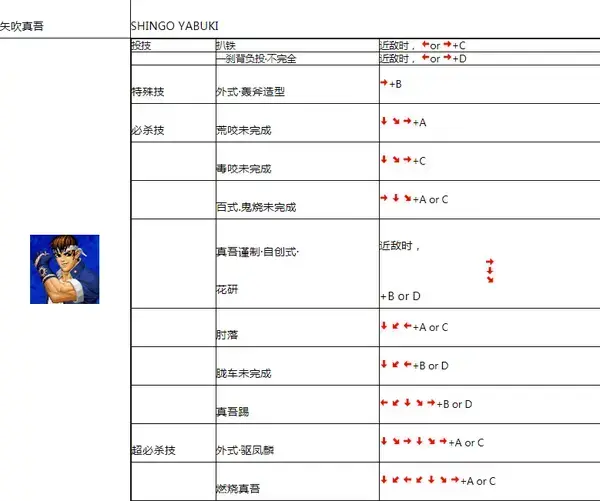 拳皇98V19.05.02