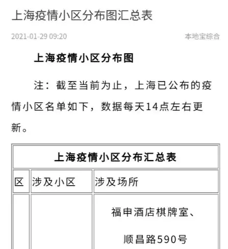 上海封控小区查询app下载