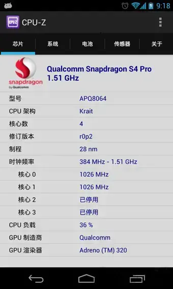 cpu