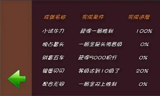 游戏单机掼蛋手机版