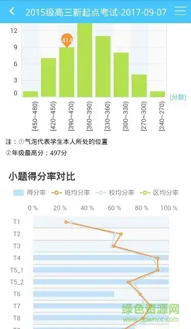 学情达app最新版2022