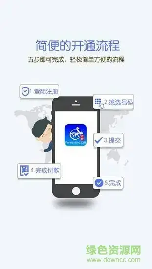 一号通电话