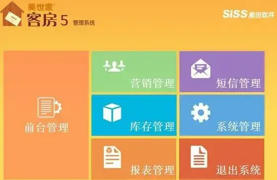 美世家客房管理系统