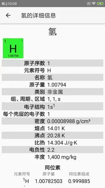 化学元素周期表2021版