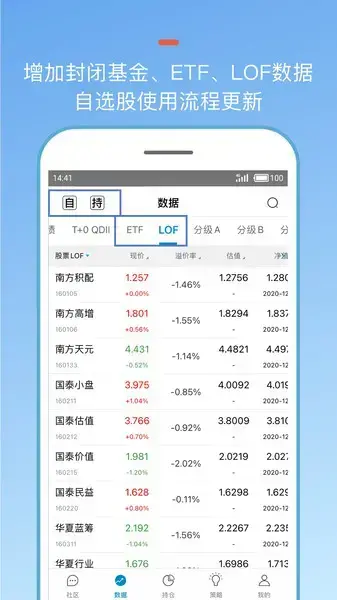 集思录手机版可转债