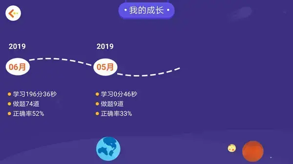 学测星免费版
