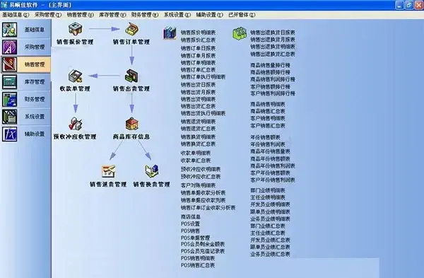 易顺佳服装软件