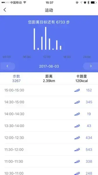 mecare官方版