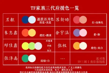 tf家族fanclub官方下载安卓