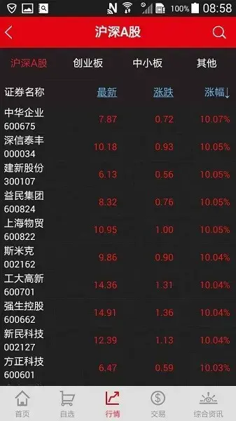 宏信证券高端官方版