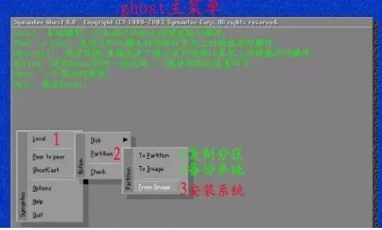 GHOSTv8.3汉化版