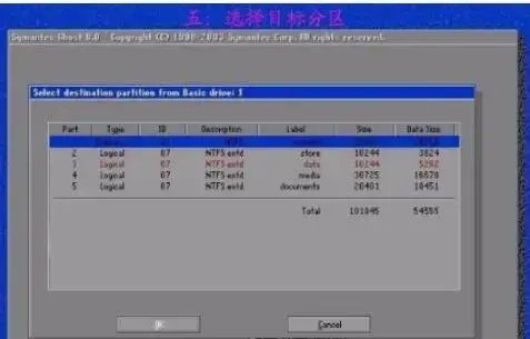 GHOSTv8.3汉化版