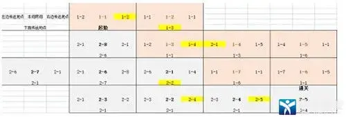 小浣熊百将传