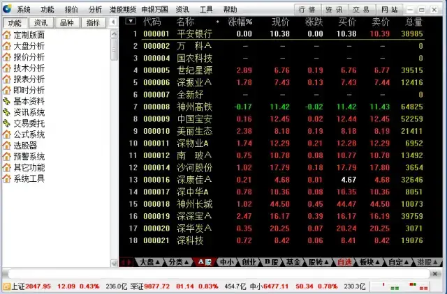 申银万国旗舰版通信达v6.43正式版 申银万国旗舰版通信达v6.43正式版